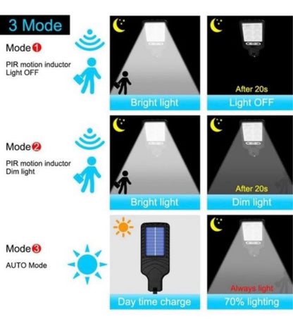 LÁMPARA LED SOLAR 50W FAROLA SOLAR 3 MODOS