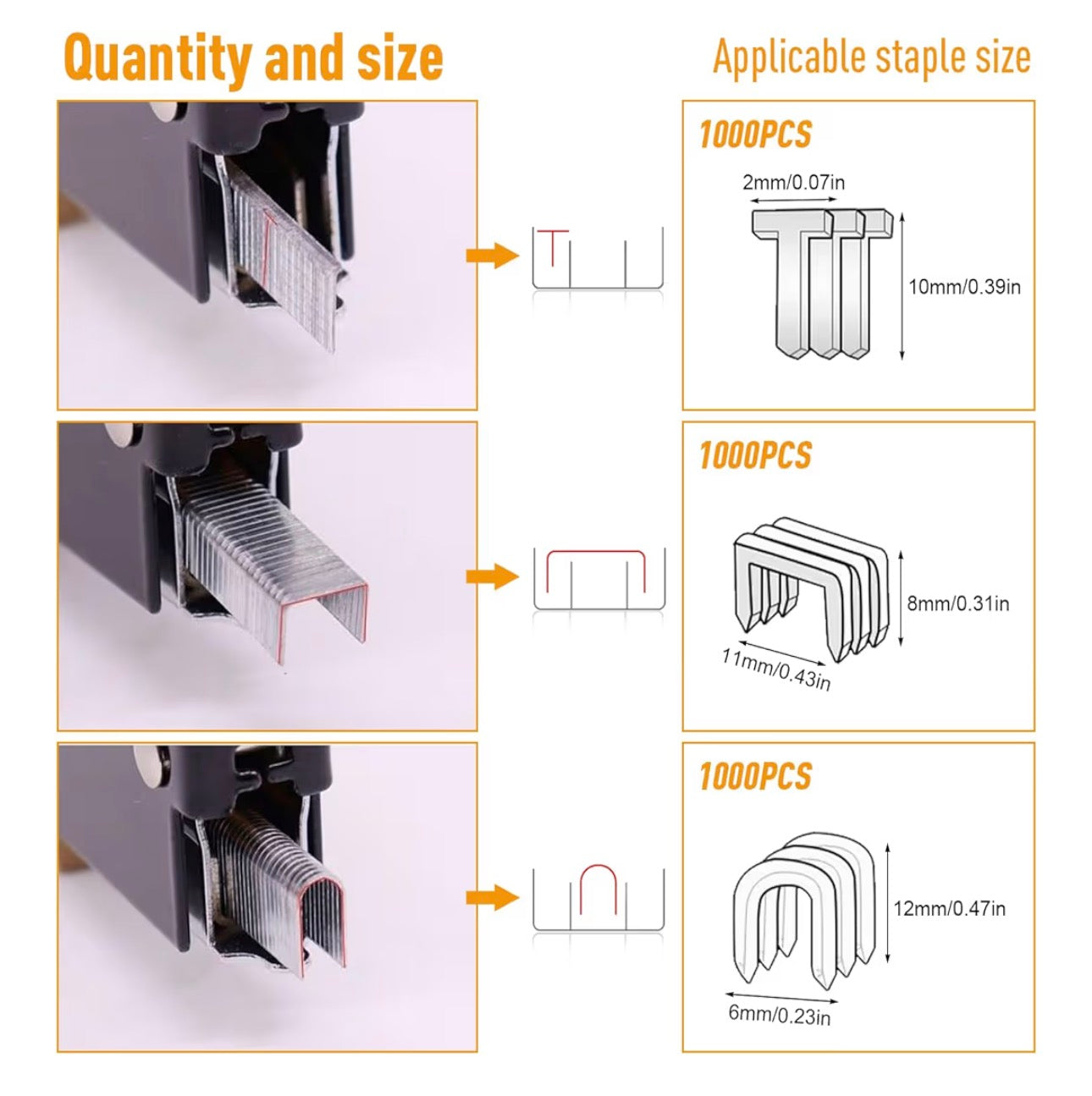 Grapadora para madera con 3000 grapas 3 en 1, juego de pistola grapadora potente de madera con removedor de grapas, fuerza de disparo ajustable para carpintería y entusiastas del bricolaje.