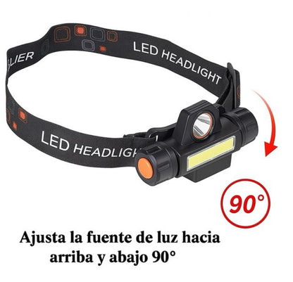 Linterna Frontal LED Recargable
Potente. NUEVO