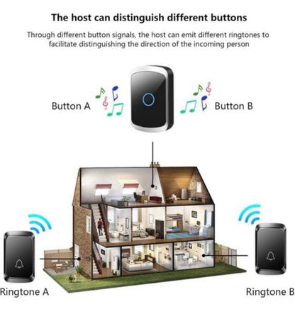 TIMBRE INALÁMBRICO INTELIGENTE MODERNO Y FUNCIONAL