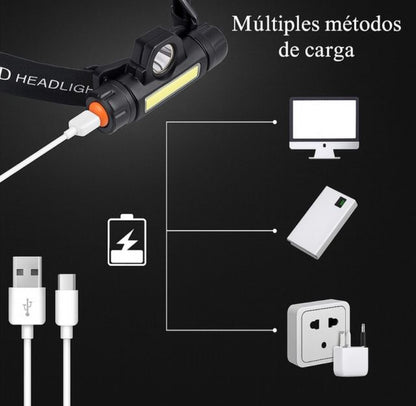 Linterna Frontal LED Recargable
Potente. NUEVO