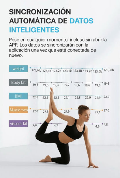 Báscula inteligente con App y Bluetooth