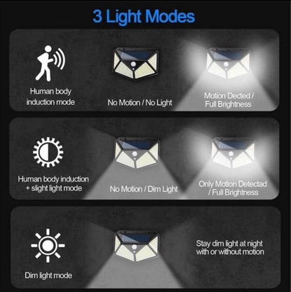 PACK DE 4 FOCOS SOLARES LED CON 3 MODOS