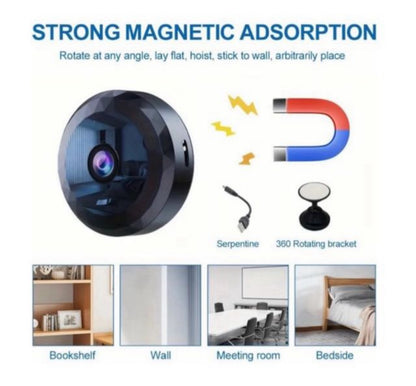 MINI CÁMARA DE SEGURIDAD WIFI 1080P HP