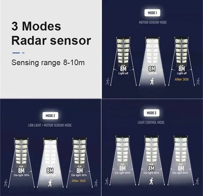 FAROLA SOLAR GRANDE 1000W
POTENTE